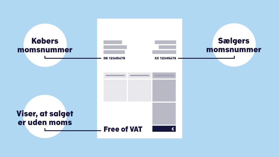 Eksempel på momsfaktura