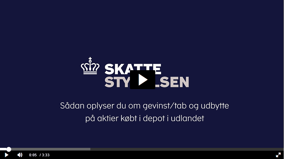 Skærmbillede aktier udland