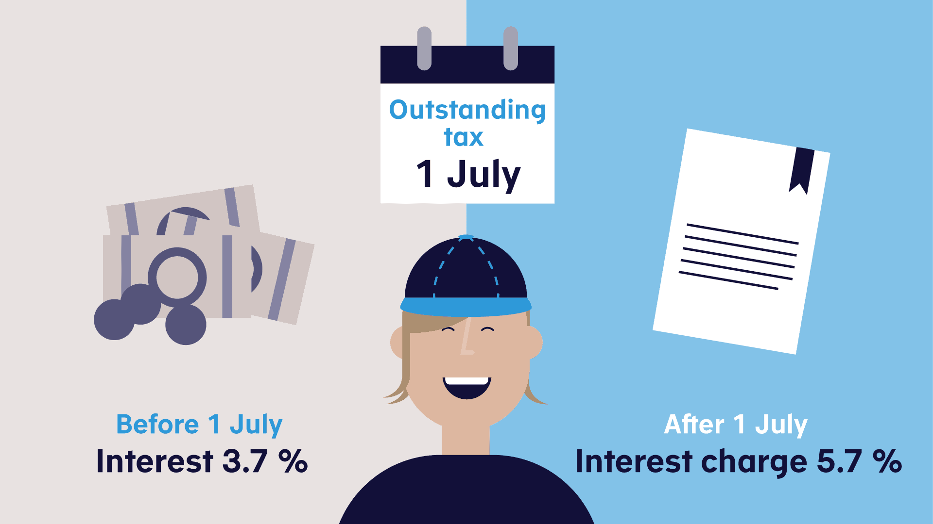 OutstandingTax2025